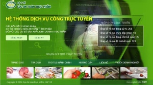 Liên hệ trực tiếp với Cục trưởng Cục ATTP nếu hồ sơ của doanh nghiệp bị chậm chễ